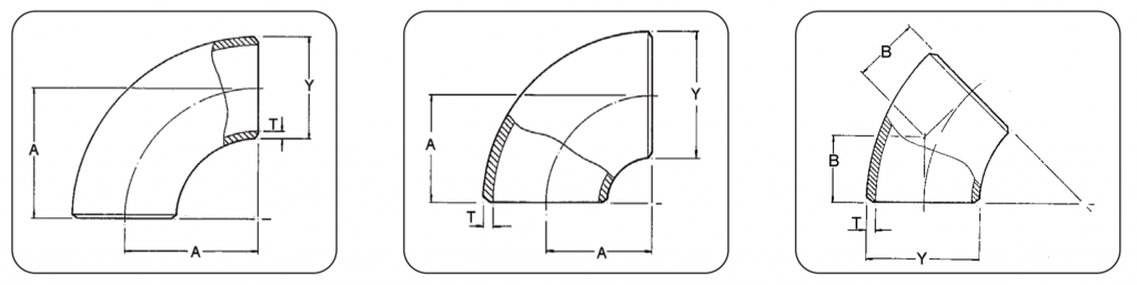 Buttweld fittings dimensions: pipe elbow 45 and 90 degrees LR and SR Buttweld配件尺寸:管弯45和90度LR和SRGydF4y2Ba