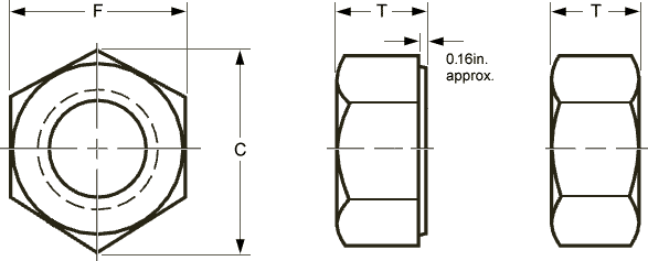 Heavy Hex Nuts Dimensions ASME B18.2.2 重型六角螺帽维度ASME B18.2.2