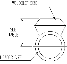 Weldolet尺寸：运行中心Weldolet面尺寸