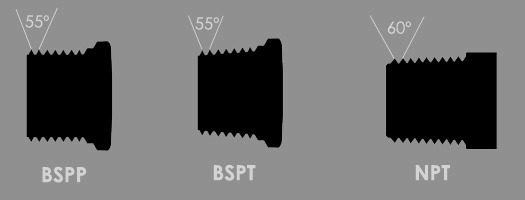 BSP VS NPT螺纹配件