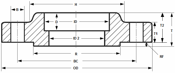 承插焊法兰尺寸ASME B16.5